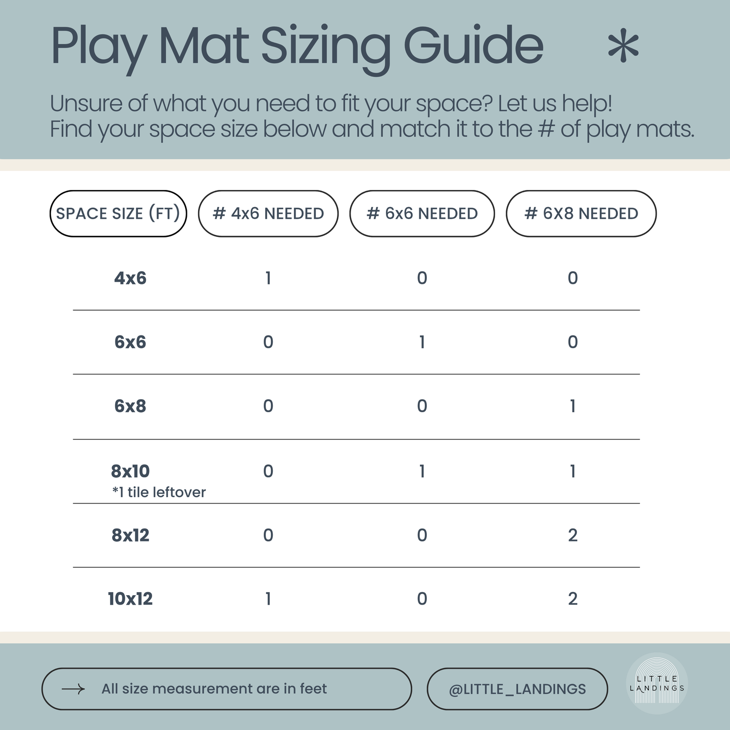 The Layla Play Mat | Little Landings