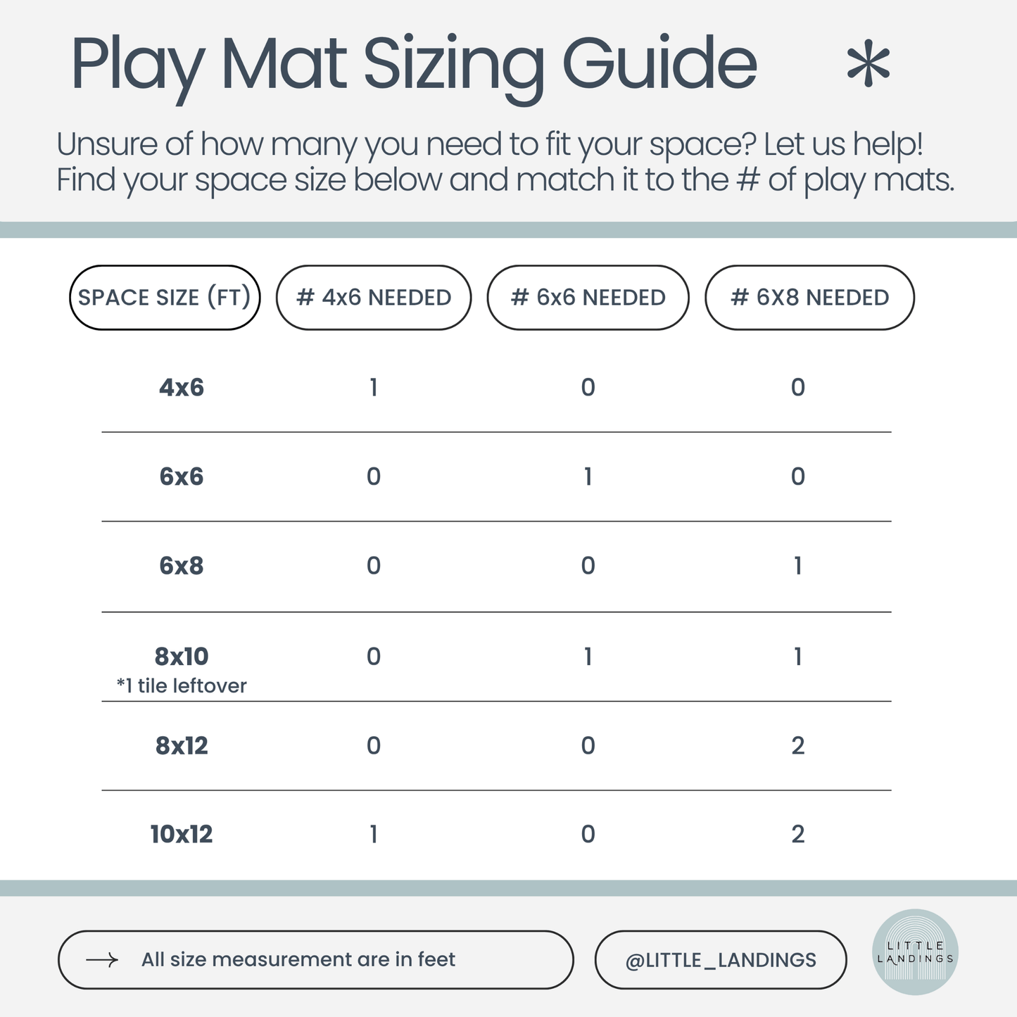 Play Mat | All Patterns